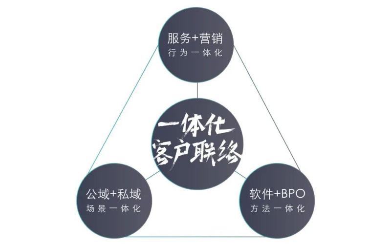 跨境电商服务商:为产品出海保驾护航的数字护航者